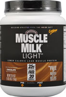 CytoSport Muscle Milk Light Chocolate